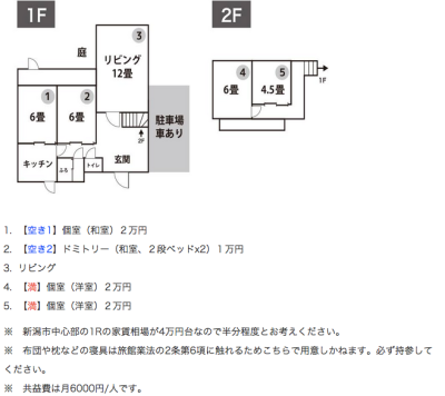 入居について_-_ギークハウス新潟（ギー潟）_-_新潟のネット系シェアハウス