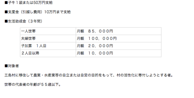 三島村はみなさんの移住を支援します。___鹿児島県三島村