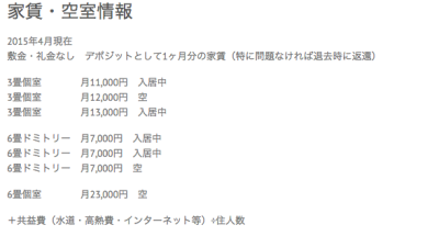 家賃・空室情報___岡山のシェアハウス　ギークハウス岡山
