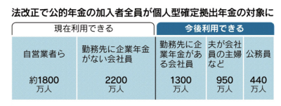 日本経済新聞_1